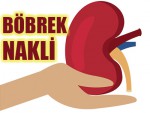 Böbrek Nakli Ameliyatı Oyna