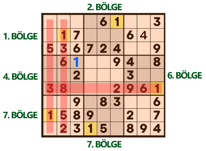 sudoku çözme 1