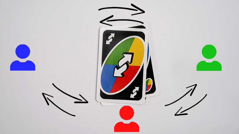 Uno All Wild Nasıl Oynanır ?